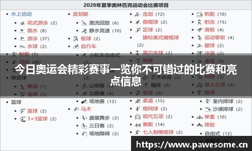 今日奥运会精彩赛事一览你不可错过的比赛和亮点信息