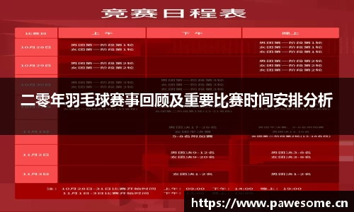 二零年羽毛球赛事回顾及重要比赛时间安排分析