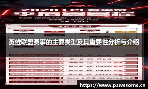 英雄联盟赛事的主要类型及其重要性分析与介绍