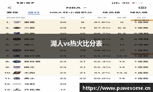 湖人vs热火比分表