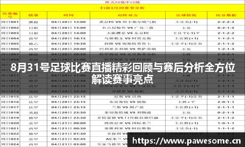8月31号足球比赛直播精彩回顾与赛后分析全方位解读赛事亮点